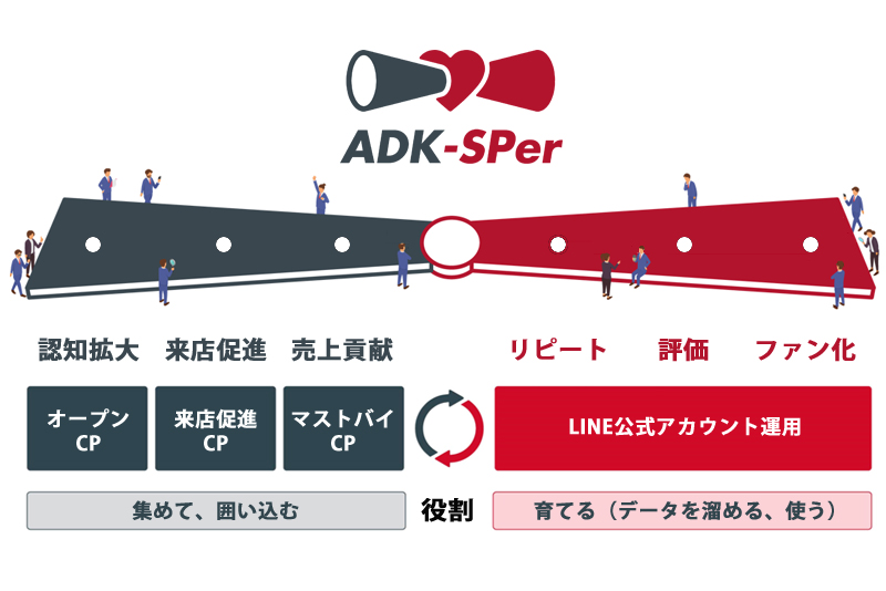 ADK-SPer<span>（エスパー）</span><