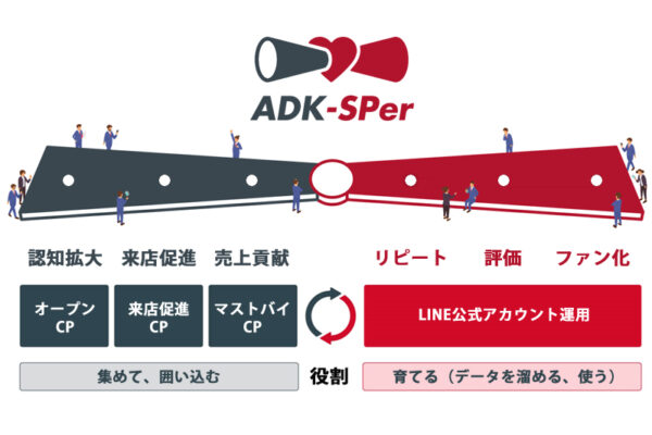ADK-SPer<span>(エスパー)</span>